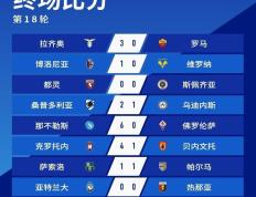 开云APP-关于深圳队突破江苏防线，带走胜利，紧追前方的信息