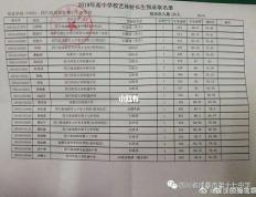 开云官方app入口-包含博洛尼亚青训梯队成绩优秀，未来可期的词条