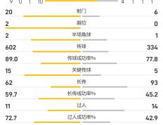 开云体育官方网站-关于南特客场比赛惊险胜利持续领跑法甲积分榜的信息