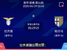 开云体育中国-关于拉齐奥大胜帕尔马，连胜势头不减的信息