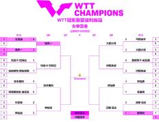 开云体育官方网站-关于蒙彼利埃渐入佳境，联赛位置逐渐上升的信息