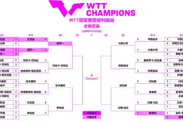 开云体育官方网站-关于蒙彼利埃渐入佳境，联赛位置逐渐上升的信息