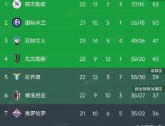 开云体育app-尤文图斯逆转晋级，冠军之路再展希望