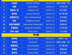 开云体育入口-国家队实力强劲，轻松晋级欧洲杯预选赛八强！