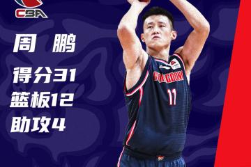 开云平台-丹东男篮再度击败对手，永远追寻篮球梦想的简单介绍