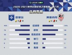 开云体育入口-欧塞尔不敌对手，未能延续连胜纪录的简单介绍