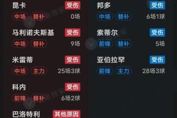 开云体育官网-包含意甲豪门AC米兰主场战胜热那亚，三分在握的词条