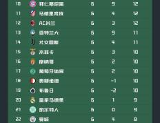 开云体育下载-欧洲赛事备战精良，强队实力赛季决赛赛制