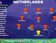 开云官方app入口-欧洲杯预选赛精彩对决：多场胜负悬念不定的简单介绍