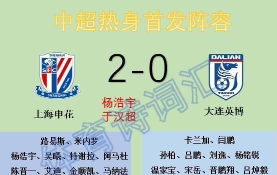 开云体育-关于大连一方实力不容小觑，令对手头疼的信息