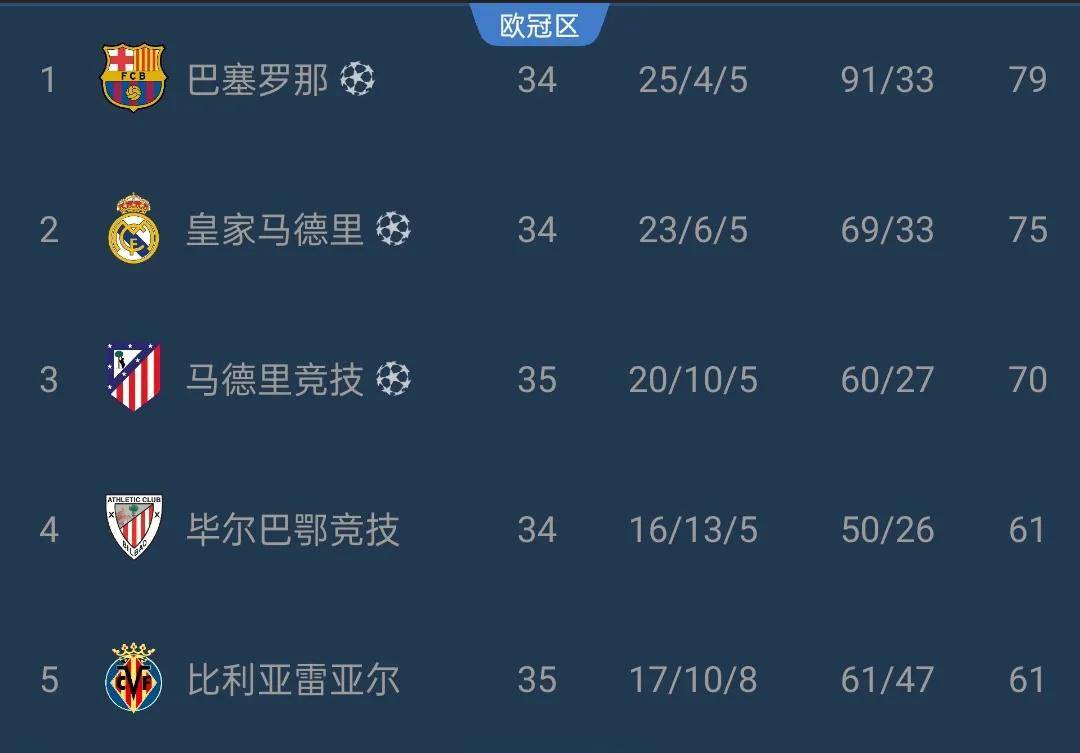 开云体育官方网站-关于皇马大获全胜！持续保持领头羊地位的信息