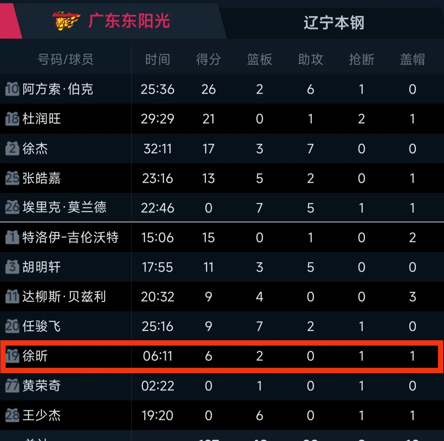 开云体育APP下载-关于富力客场战平对手，积分榜继续攀升的信息