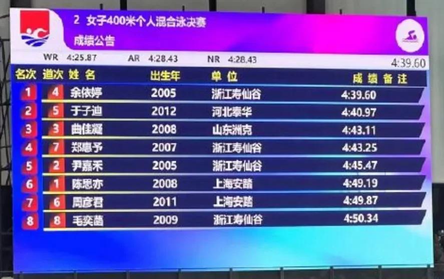 开云官网-中国游泳健将：必将称霸赛场