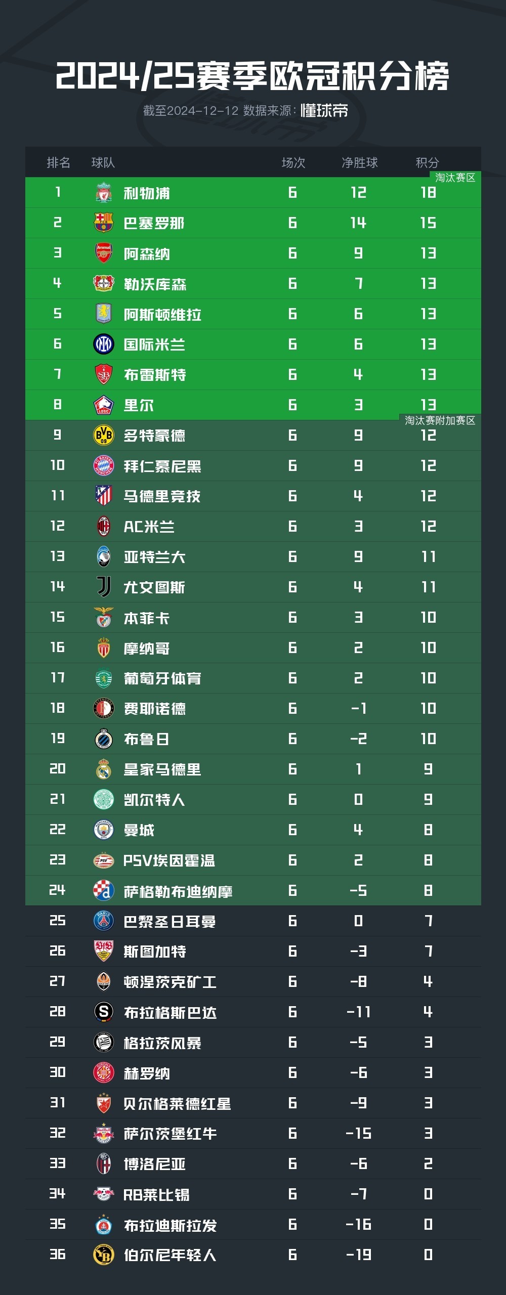 开云体育下载-欧洲赛事备战精良，强队实力赛季决赛赛制