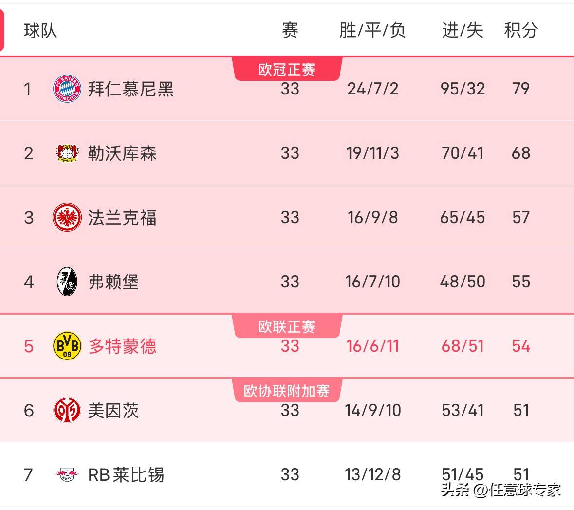 开云体育在线-法兰克福客场大捷，净胜三球