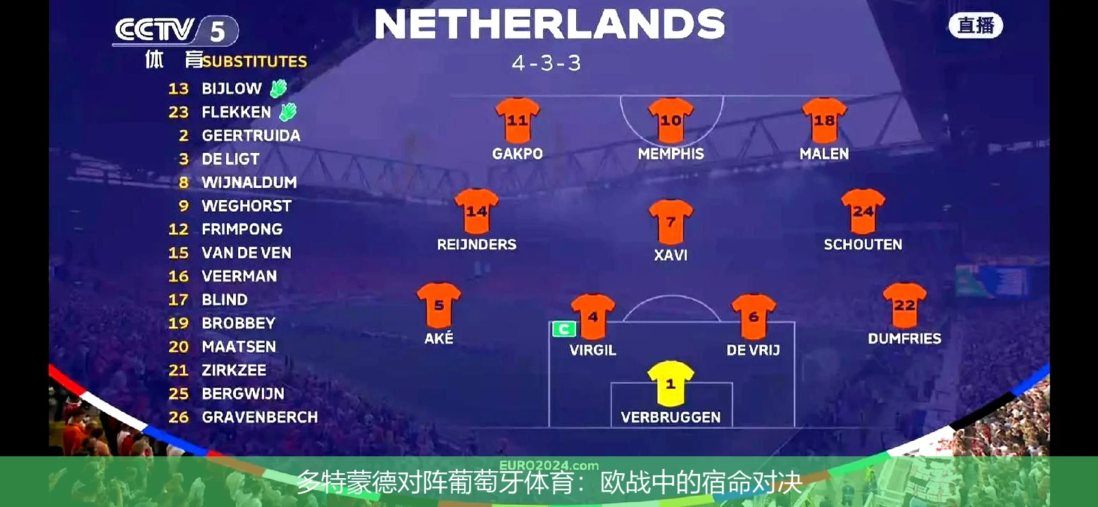 开云官方app入口-欧洲杯预选赛精彩对决：多场胜负悬念不定的简单介绍