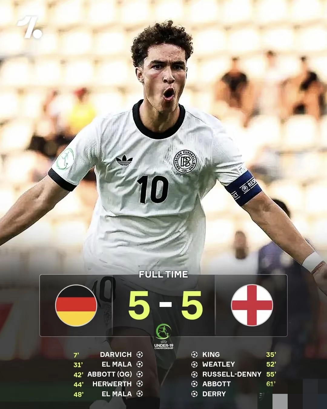 开云体育入口-欧洲名将大放异彩，球队实力渐显强劲